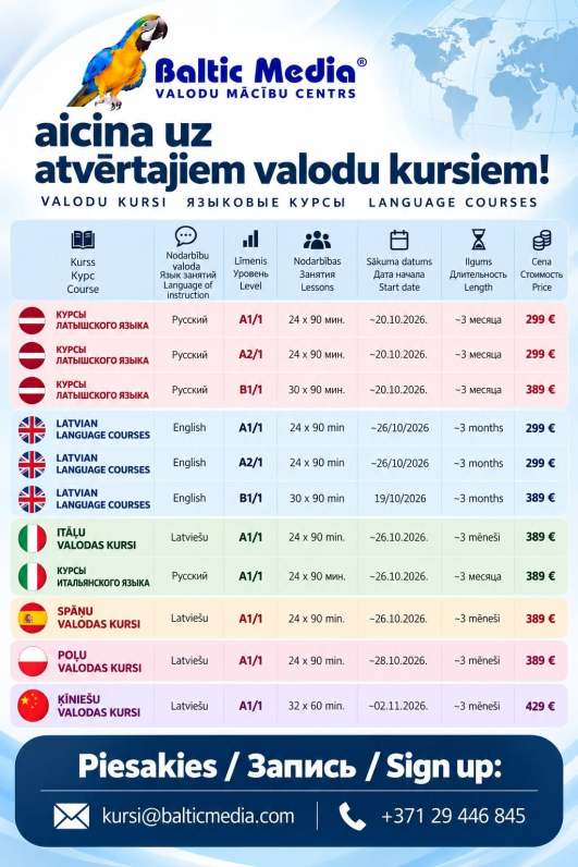 Valodu kursi Baltic Media